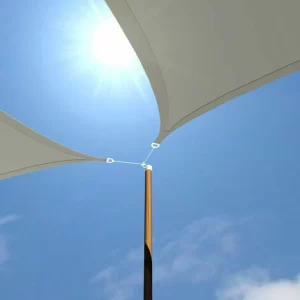 AMANKA UPF50+ UV Sonnensegel 3×4 Polyester Rechteck Wasserabweisend Garten Balkon Grau 15