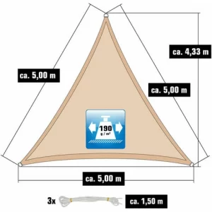 AMANKA 5x5x5 Sonnensegel Dreieckig Wasserdicht – Sonnenschutz Segel Set Mit Befestigung 11